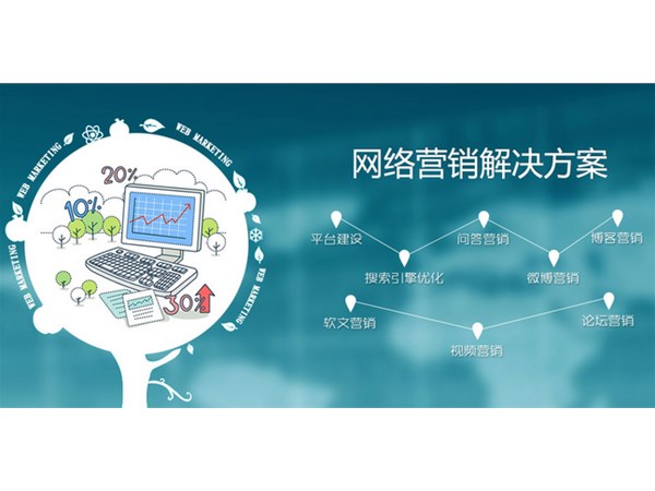 企業(yè)為什么要做營銷策劃營銷推廣？