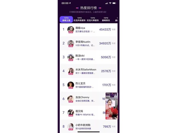 正播直播：做不成薇婭、李佳琦又怎樣？直播還有這些機(jī)會(huì)