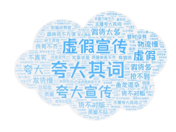 比直播帶貨更重要的，是直播帶品牌！