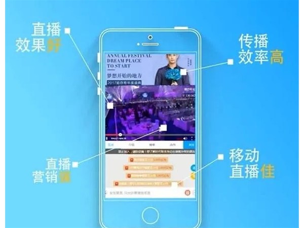 正播網(wǎng)紅直播如何幫助企業(yè)創(chuàng)造更大的盈利？