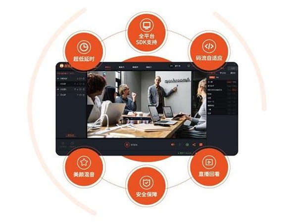 企業直播已經成為企業的營銷利器