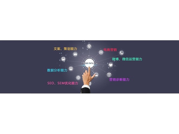企業怎么做網絡營銷