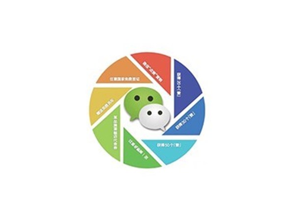 新媒體引流廣告的特點有哪些